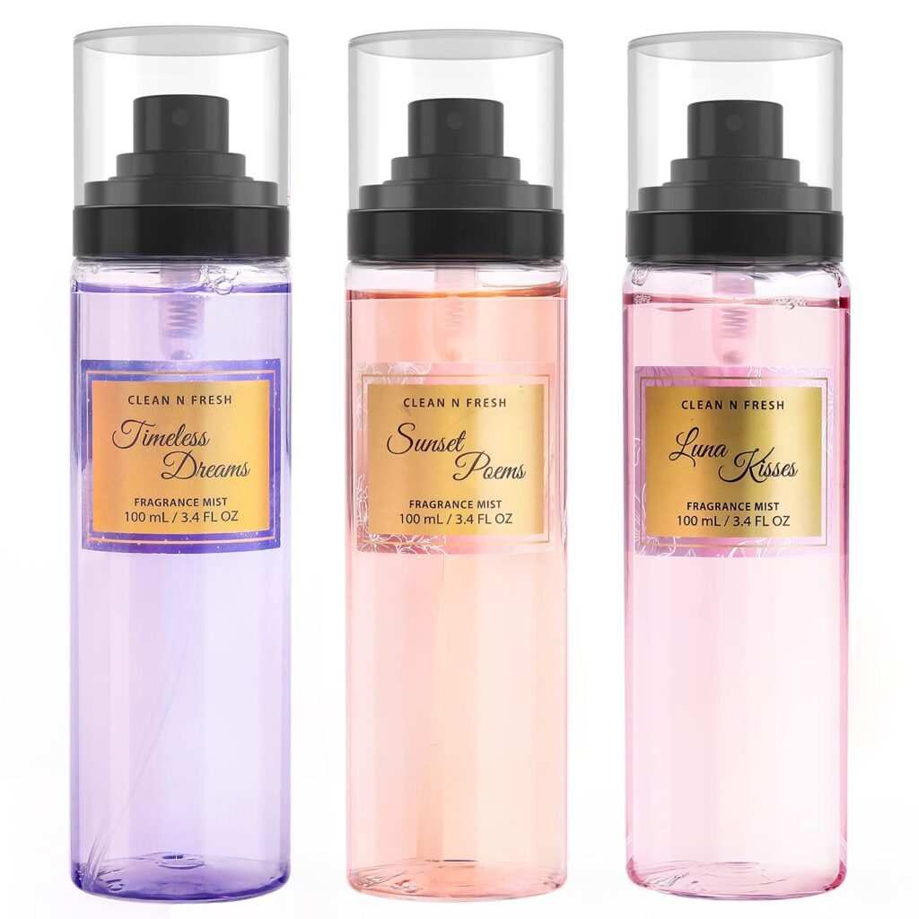Pendora Scents Body Mist